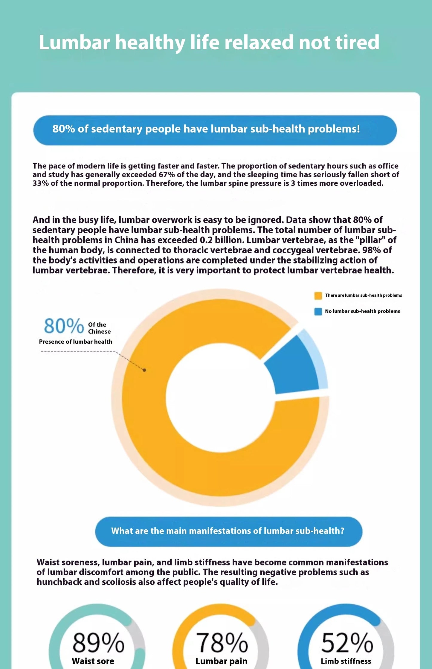 Waist Pad Office Memory Sponge Breathable Long Sitting Without Tiring