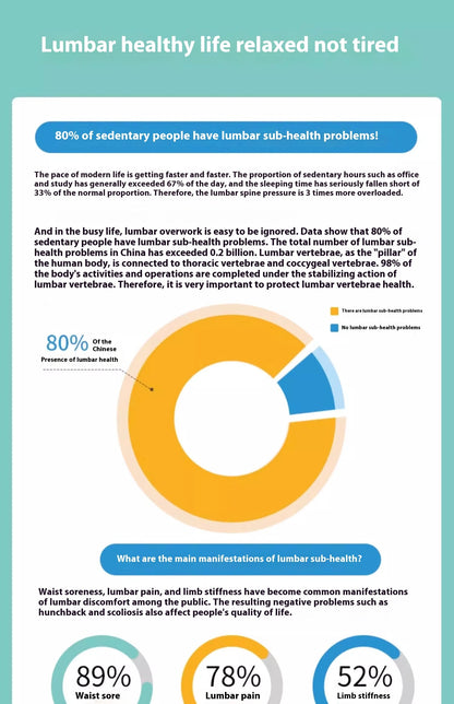 Waist Pad Office Memory Sponge Breathable Long Sitting Without Tiring